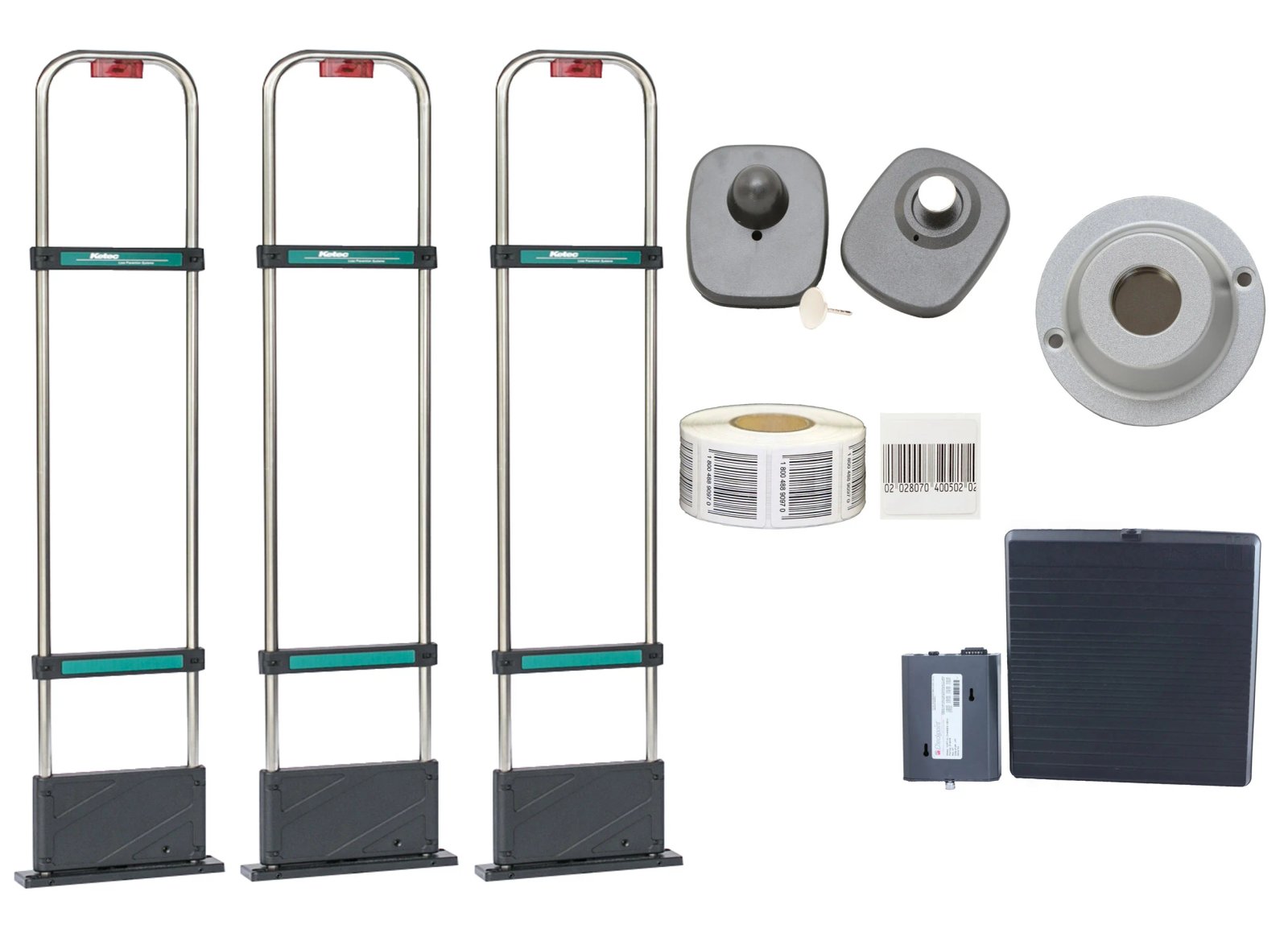 Retail Security Package