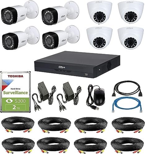 Industrial Security Package